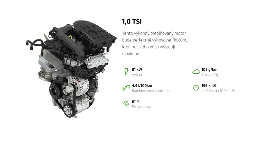 ŠKODA Technologie